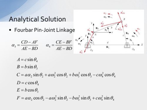 Acceleration Analysis