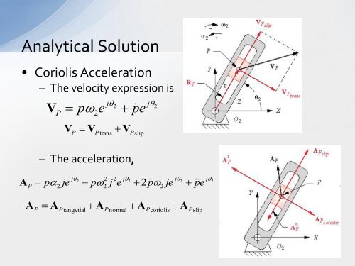 Acceleration Analysis