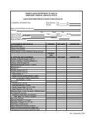 QRS Inspection Ckeck List