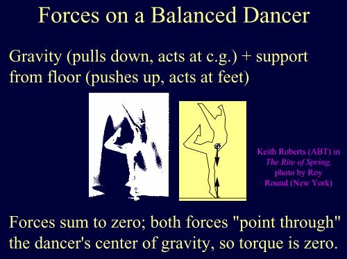 The Physics of Dance - University of Illinois High Energy Physics ...