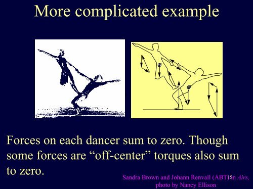 The Physics of Dance - University of Illinois High Energy Physics ...