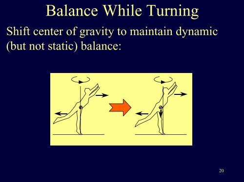 The Physics of Dance - University of Illinois High Energy Physics ...