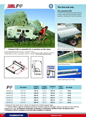 F45i Awnings - Motorcaravanning.co.uk