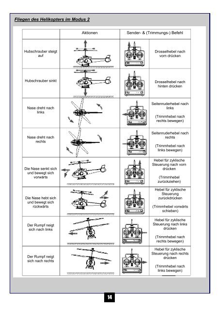 INSTRUCTION MANUAL - HPI Racing UK