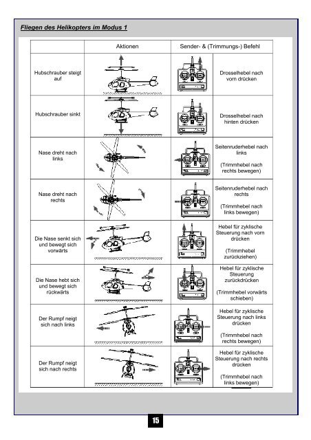 INSTRUCTION MANUAL - HPI Racing UK