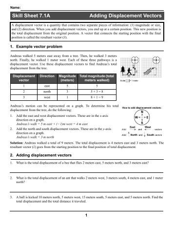 Worksheet Cpo Science Worksheets skill and practice worksheets cpo science sheet 7 1a adding displacement vectors science