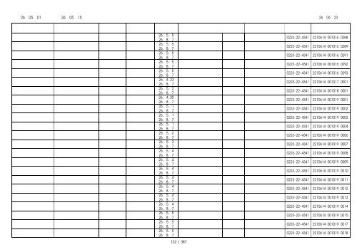 ExcelCreator 5.0 for .NET - 宮城県警察