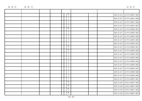 ExcelCreator 5.0 for .NET - 宮城県警察