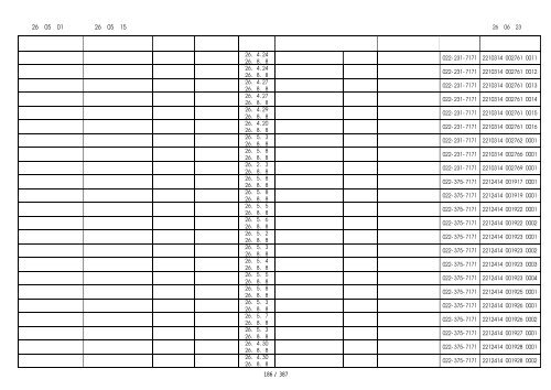 ExcelCreator 5.0 for .NET - 宮城県警察