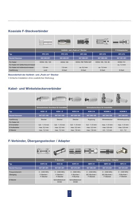 Kabel und Stecker.