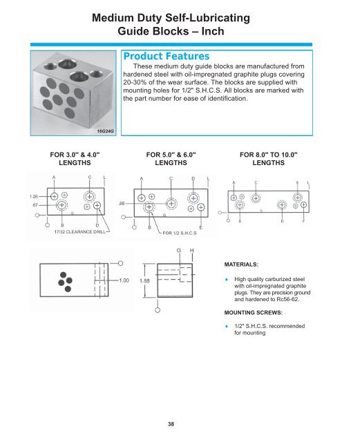 Danly IEM Wear Products 1877 KB pdf - Anchor Danly