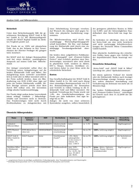 Analyse Gold- und Silber - SOLIT Kapital GmbH