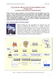 SoftDrinks Article for Soft Drinks - Alpha MOS