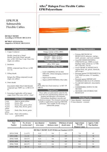 Aflex Halogen Free Flexible Cables EPR/Polyurethane EPR/PUR ...