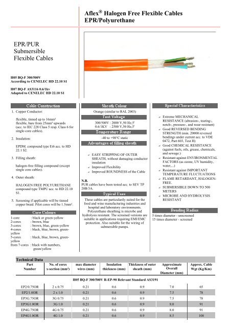 Aflex Halogen Free Flexible Cables EPR/Polyurethane EPR/PUR ...