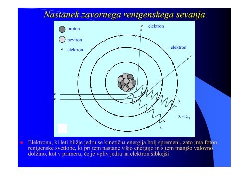 I Rentgenska svetloba - F9