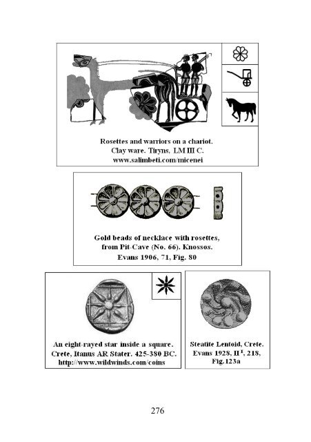 Kvashilava, Gia, 2010. On Reading Pictorial Signs of the Phaistos Disk and Related Scripts (2). Rosette (in Georgian and English)