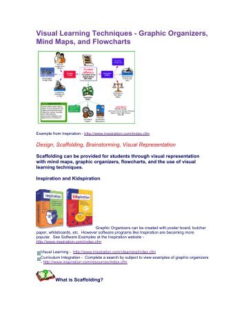 Organizing and Presenting Data Graphically - iMET