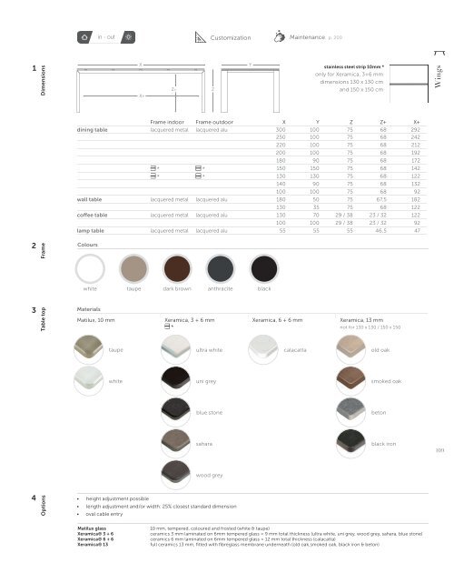 JOLI - INDOOR & OUTDOOR 2014