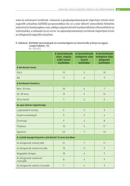 ide kattintva érhető el - Felvi.hu