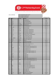 Status: June 24th 2013 Number of represented countries so far: 49 ...