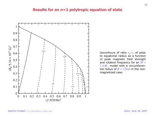 Rotating neutron star models with a toroidal magnetic field - SFB/TR7