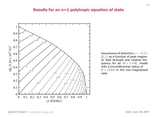 Rotating neutron star models with a toroidal magnetic field - SFB/TR7