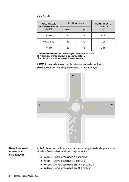 Manual de SinalizaÃ§Ã£o Horizontal - Dnit