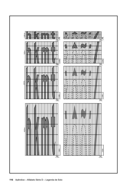 Manual de SinalizaÃ§Ã£o Horizontal - Dnit