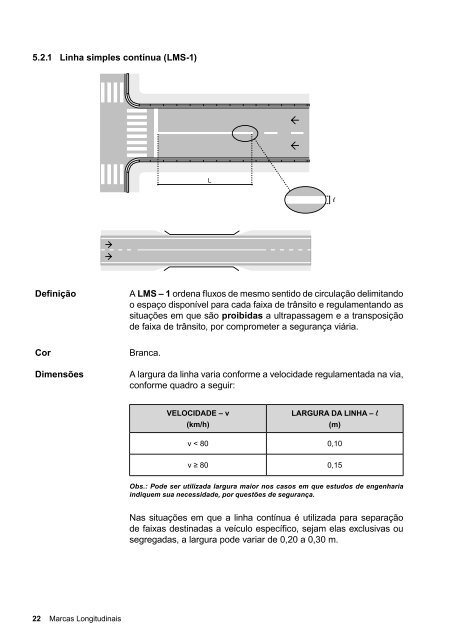 Manual de SinalizaÃ§Ã£o Horizontal - Dnit