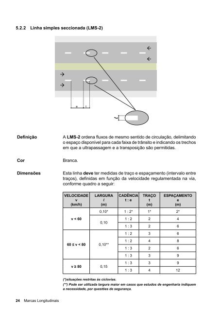 Manual de SinalizaÃ§Ã£o Horizontal - Dnit