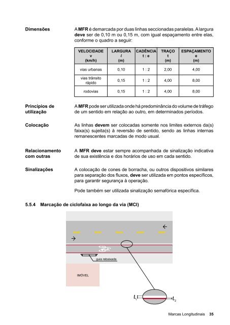 Manual de SinalizaÃ§Ã£o Horizontal - Dnit