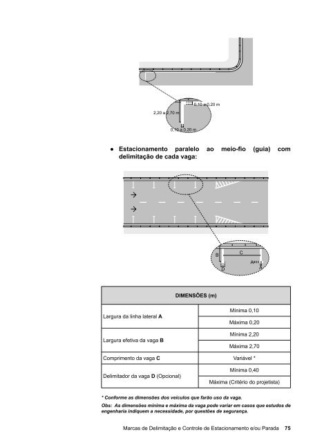 Manual de SinalizaÃ§Ã£o Horizontal - Dnit