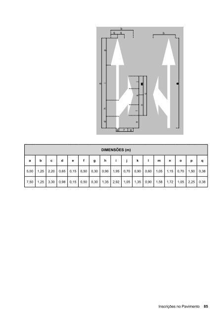 Manual de SinalizaÃ§Ã£o Horizontal - Dnit