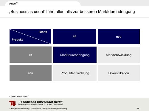 7. Vorlesung Strategisches Marketing - TU Berlin