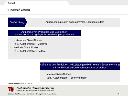 7. Vorlesung Strategisches Marketing - TU Berlin