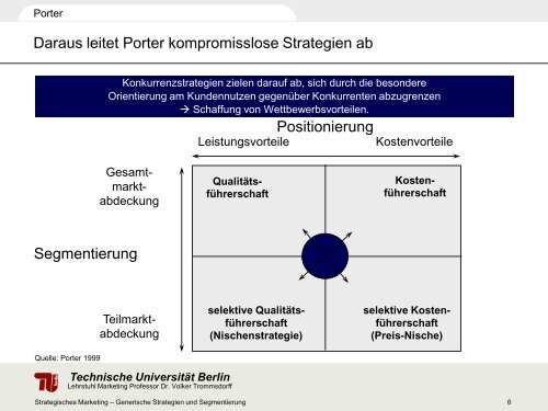 7. Vorlesung Strategisches Marketing - TU Berlin