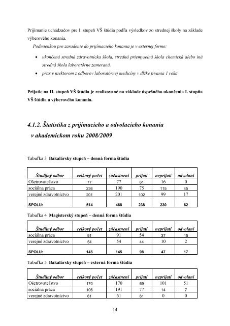 VÃ½roÄnÃ¡ sprÃ¡va FZaSP 2008 .pdf - Fakulta zdravotnÃ­ctva a sociÃ¡lnej ...