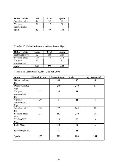 VÃ½roÄnÃ¡ sprÃ¡va FZaSP 2008 .pdf - Fakulta zdravotnÃ­ctva a sociÃ¡lnej ...