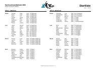 Startliste - Turnverein Opfikon-Glattbrugg