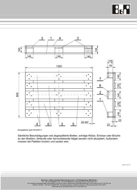 VPE Liefermenge: 1000 Stück (von ... - B&R Industrie-Elektronik GmbH