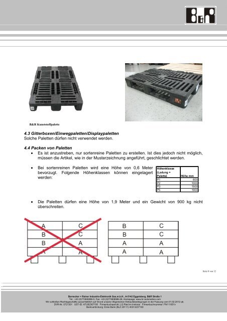 VPE Liefermenge: 1000 Stück (von ... - B&R Industrie-Elektronik GmbH