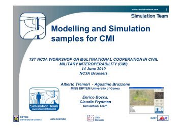 Modelling and Simulation samples for CMI - NCI Agency