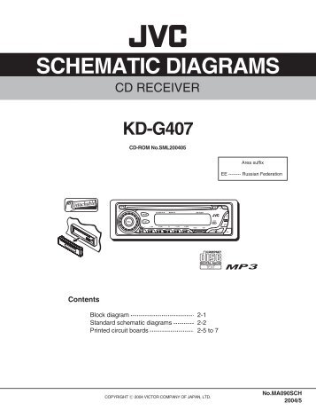 Standard schematic diagrams