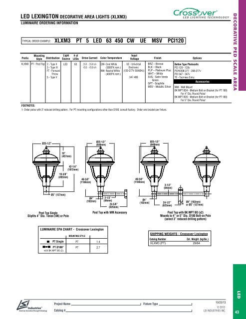 LED Lighting Catalog (23 MB) - LSI Industries Inc.