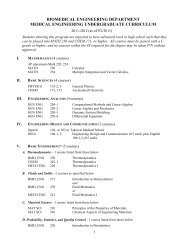 BME HPME curriculum 11-12 - Biomedical Engineering