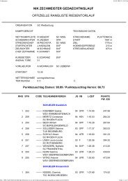 NZ-RS Plattenkogel - Skiteam Freilassing