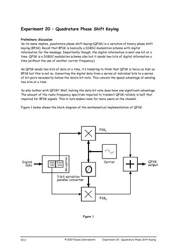 Experiment 20 â Quadrature Phase Shift Keying