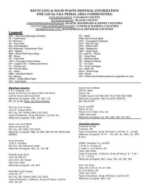 Local Community Recycling Solid Waste Disposal Information