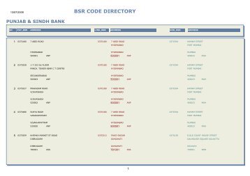 BSR CODE DIRECTORY